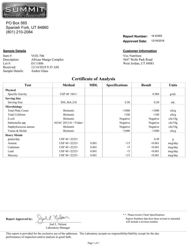 Cert. of Analysis