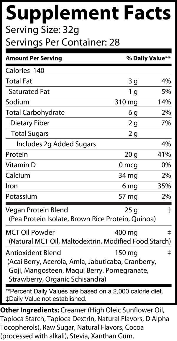 Supplement Facts