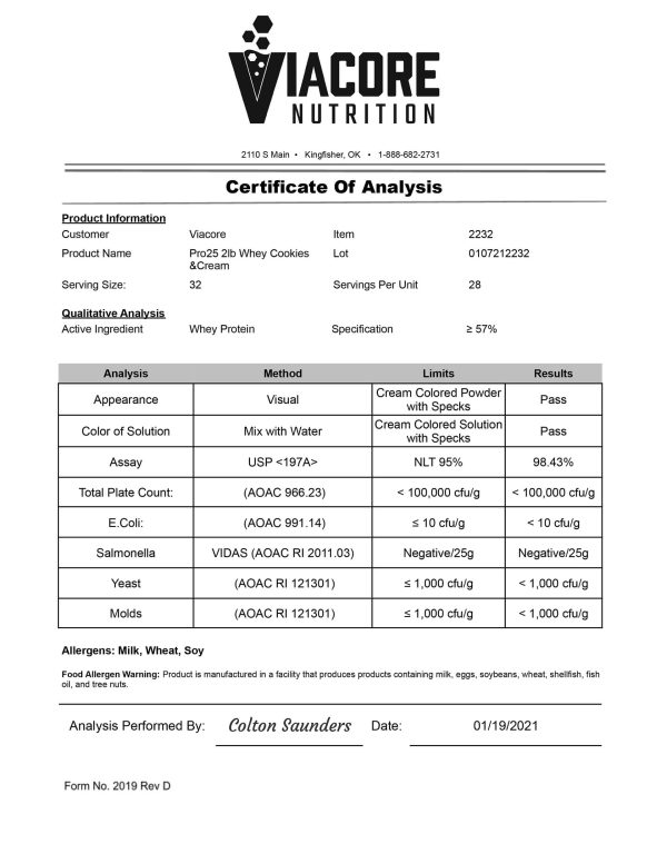 Cert. of Analysis