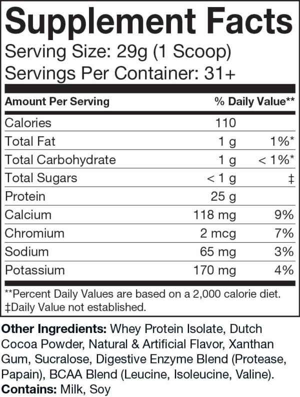 Supplement Facts