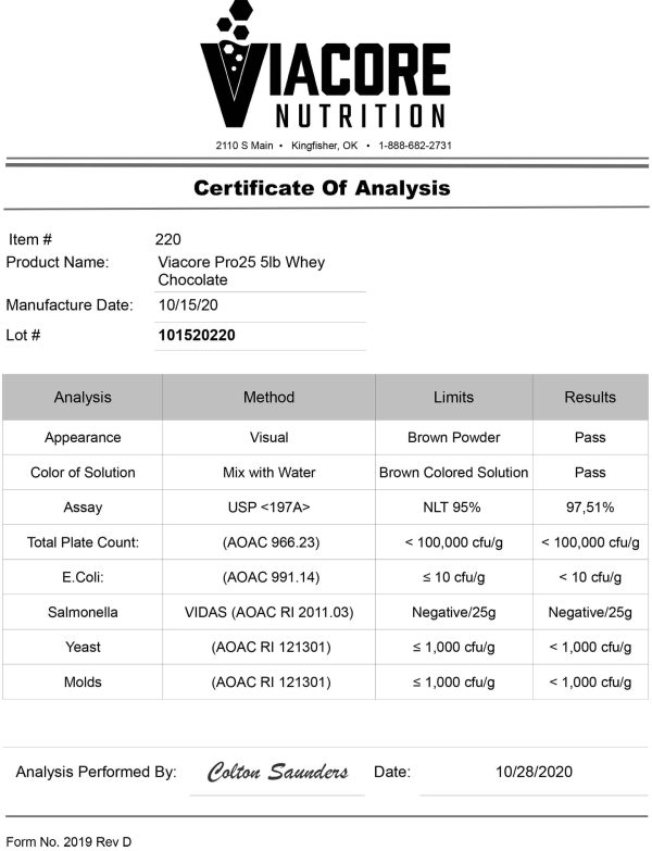 Cert. of Analysis