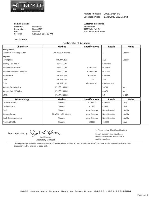 Cert. of Analysis