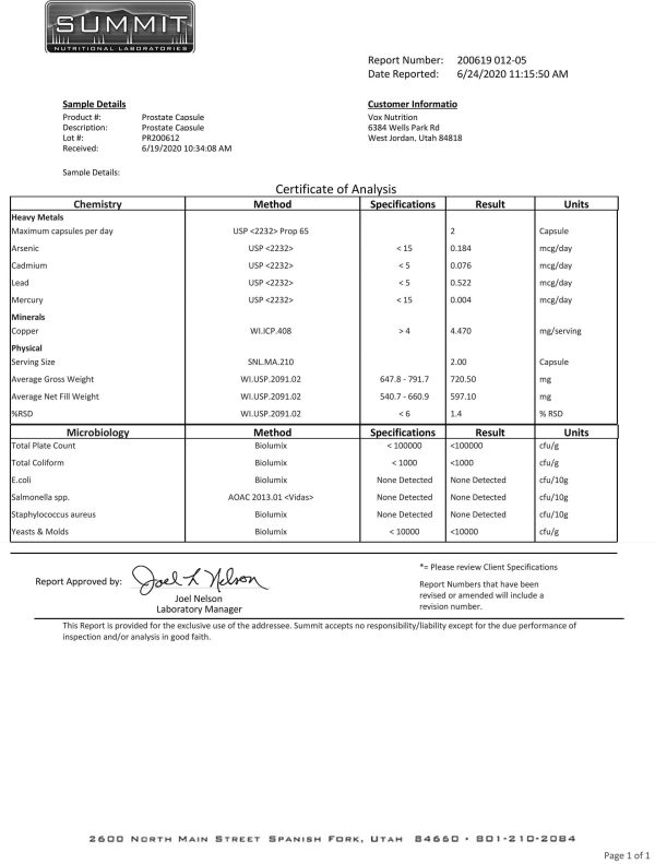 Cert. of Analysis