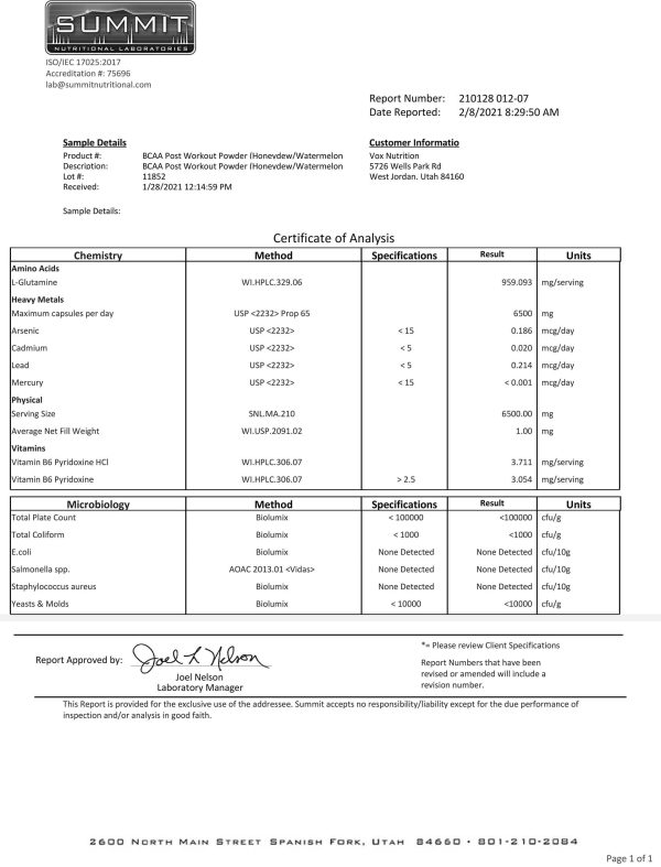 Cert. of Analysis