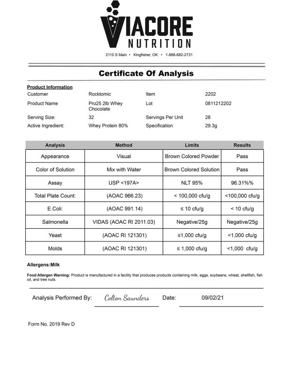 Cert. of Analysis