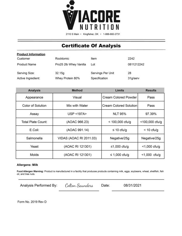 Cert. of Analysis