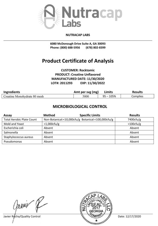 Cert. of Analysis