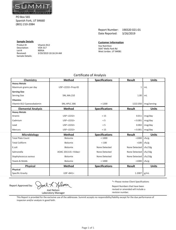 Cert. of Analysis