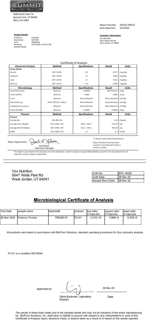 Cert. of Analysis