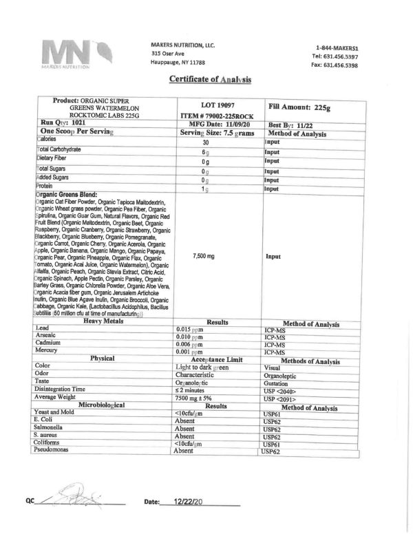 Cert. of Analysis: