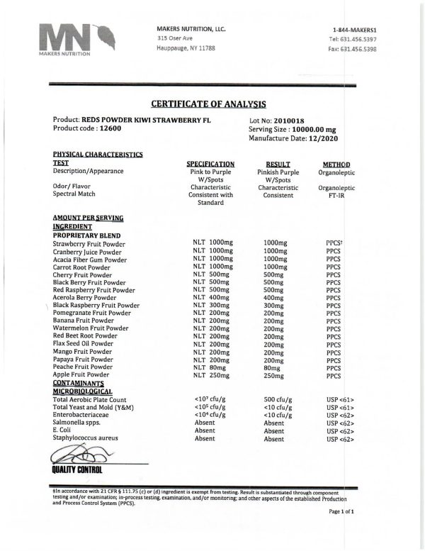 Cert. of Analysis: