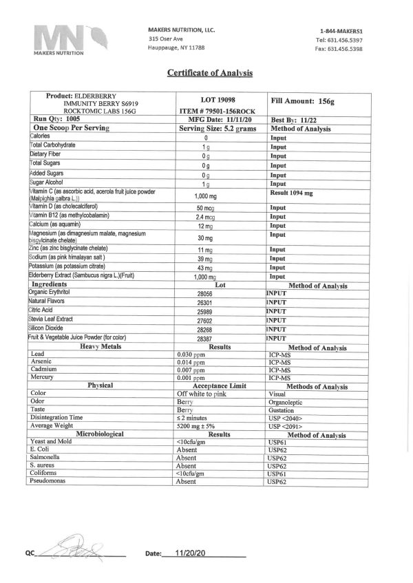 Cert. of Analysis