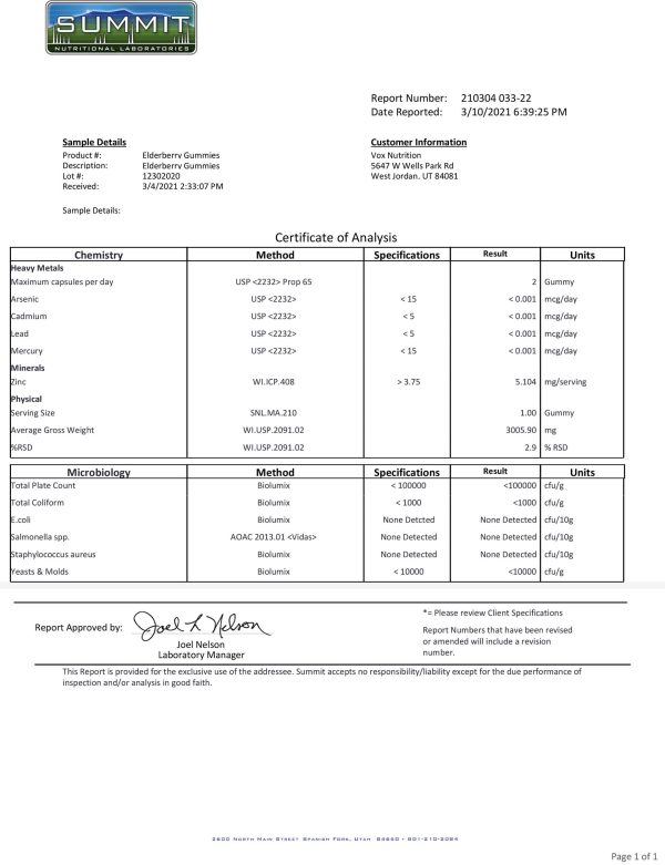 Cert. of Analysis: